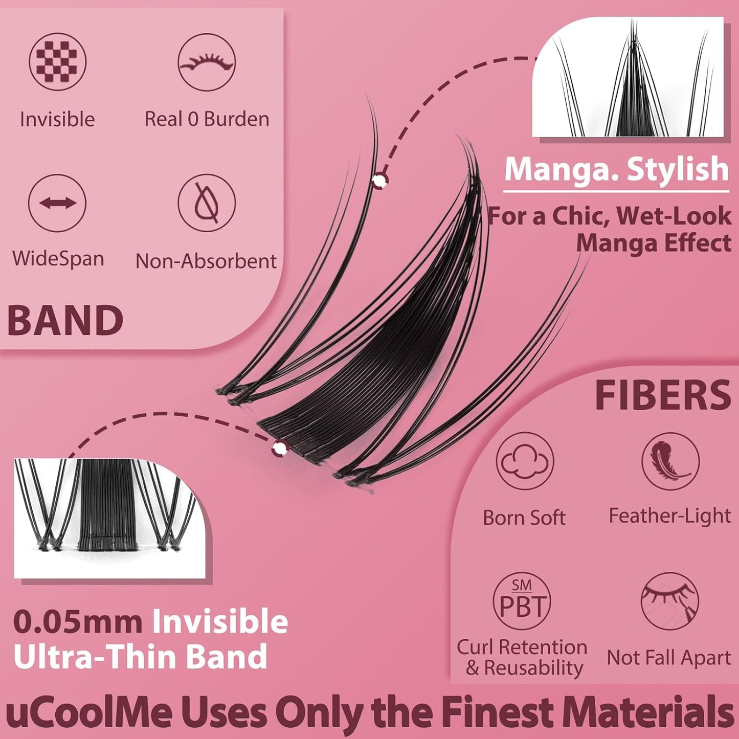 Fairy Lash Clusters Kit 8-18Mm Manga Eyelash Clusters C Curl - Widespan DIY Eyelash Extensions Kit Wet-Look Spiky Anime Lashes Individual Fake Eyelashes Clusters Kit Ultra-Thin Invisible Lash Band